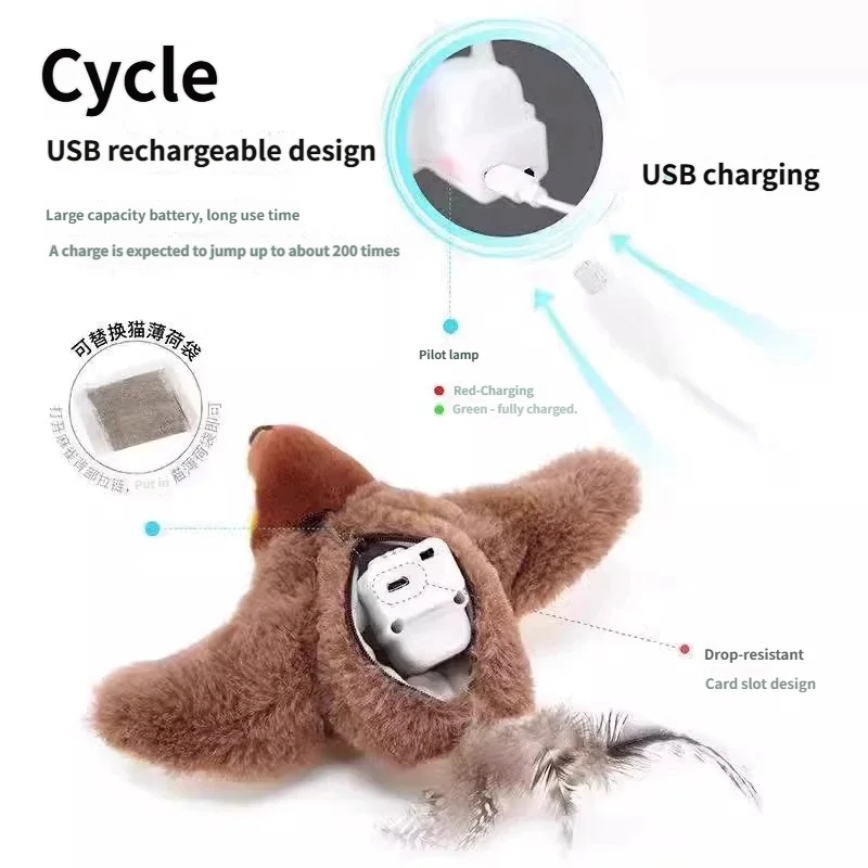 Innovative USB Rechargeable Cat Toy with Fluttering Wings and Automatic Motion Sensor for Stimulating Feline Natural Hunting
