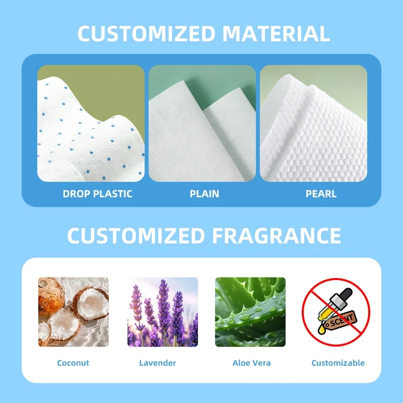 Custom Logo Pearl Pattern Design Pet Care Ear Cleaning Finger Wipes for Dogs and Cats