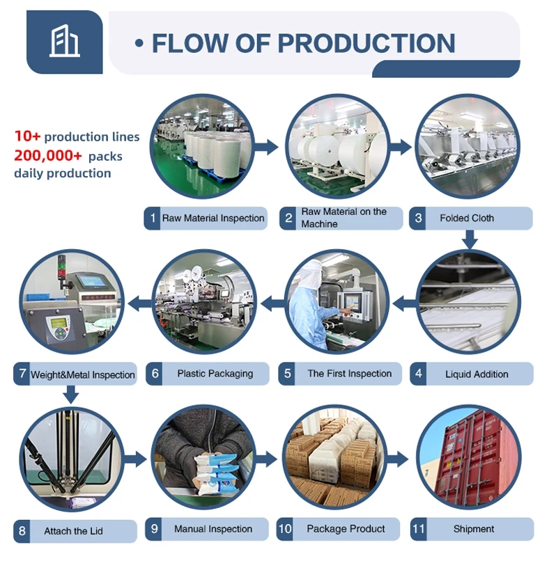 3ff9359066c295271ed7cf35a11ef75d