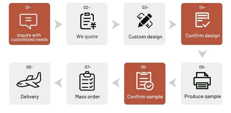 552139cf54b2b06750811428d0ac5a9d