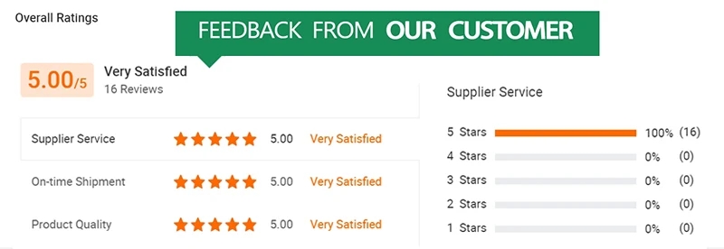 9f36835dcde6b43cb201c11b1879bb8f