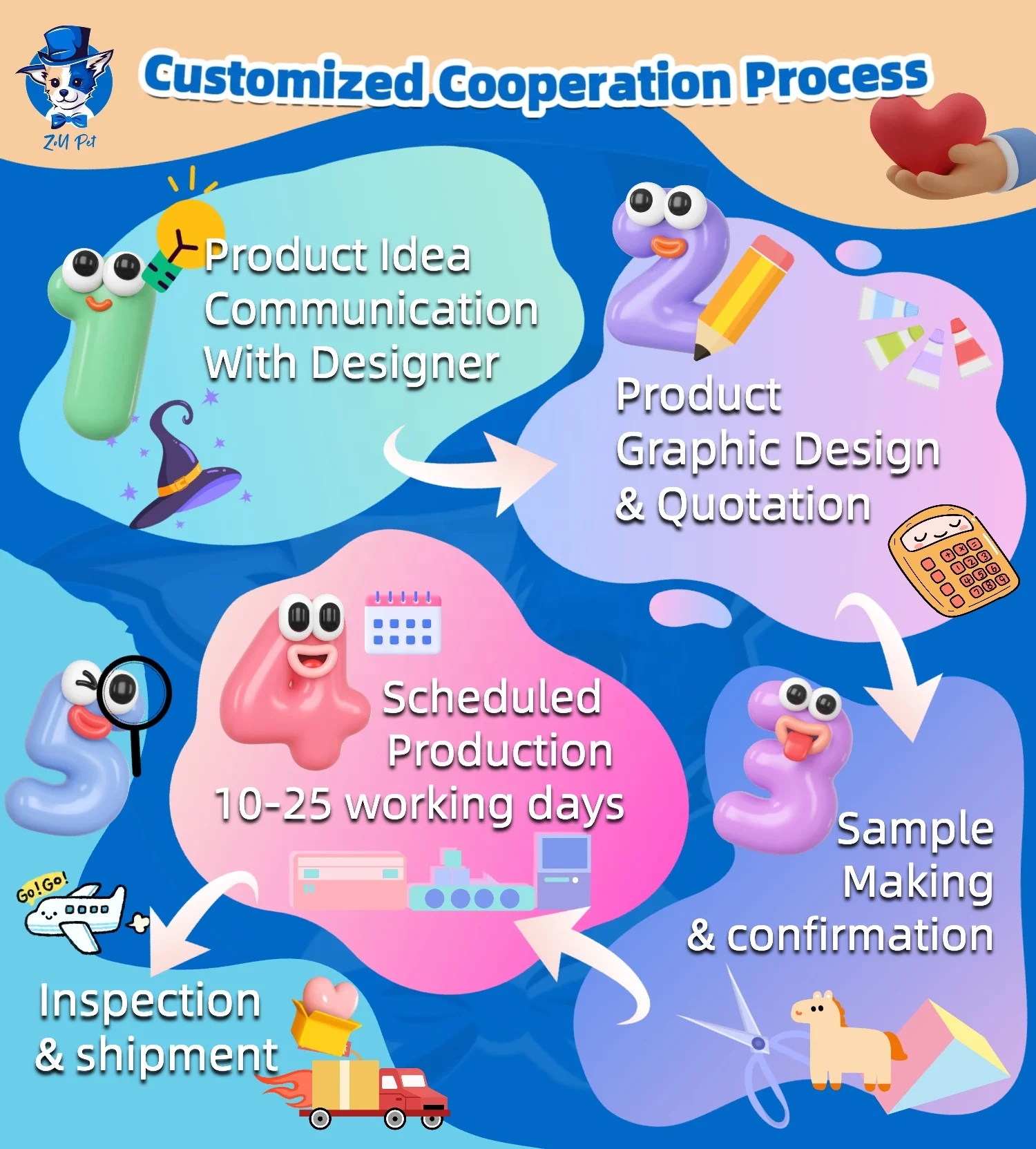 d2d2fa18a9bfdf492b3633fc93cda4f9